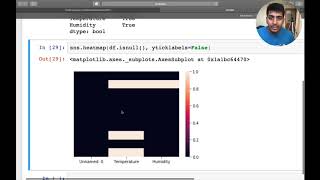 Data Cleaning Tutorial | Cleaning Data With Python and Pandas