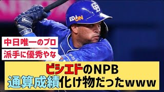 ビシエドのNPB通算成績化け物だったwww【なんJ反応】