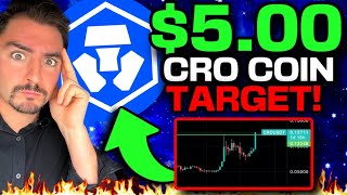 $5.00 CRO Coin Is VERY Possible! (CRONOS and Crypto com BREAKING OUT!)