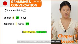 【JAPANESE CONVO】Self Introduction in Japanese (Preview: Chapter 1 Lesson 1)