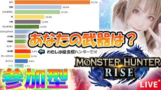 【モンハンライズ】使用率低い武器の使用率あげたい!!沼津産干物女のLive配信【MHRise】