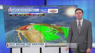 What is an Omega Block Pattern?