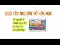 Đọc tên nguyên tố hóa học (118 nguyên tố, chuẩn giọng Mỹ, có phiên âm, năm tìm ra)