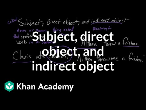 What is direct object in sentence?