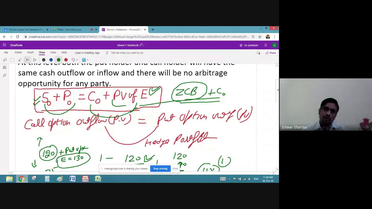 Put Call Parity Equation, Arbitrage Opportunity In Case Of Un ...