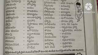 బల్లి, తొండ పడటం వల్లన కలిగే శుభశుభములు#బల్లి, తొండ శాస్తం#dharmasandehalu#nityasatyaalu#newvideo