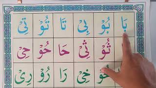 with tajweed   noorani qaida  lesson  08  huroof e maddah part 01 in urdu arabic letters explain