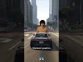 Easiest method to upgrade GTA 5 | Fivemods