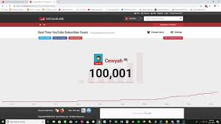 Cewyah Hits 100K (Live Subscriber Count)
