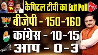 Gujarat Election Exit Polls Results 2022: PM Modi Big Victory In Gujrat| Dr.Manish Kumar |Capital TV