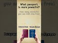 Which Passport is More Powerful? Luxembourg vs. USA