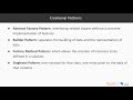 Refactoring Python Code: Introduction to Pattern Based Refactoring|packtpub.com