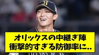 オリックスの中継ぎ陣、衝撃的すぎる防御率に...【なんJ反応】【2chスレ】【5chスレ】