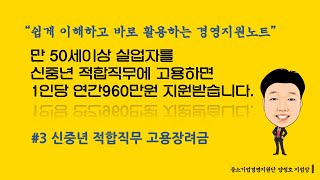 2021 신중년 적합직무 고용장려금 쉽게 이해하고 바로 활용하기 (1인당 960만원)