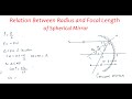 Derivation of F=R/2 for spherical Mirror Class 12 Optics @Kamaldheeriya Maths easy