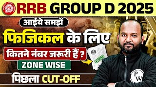 Railway Group D 2025 | RRB Group D Expected Cut Off 2025 | Group D Safe Zone 2025