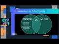 Alejandro Saucedo - Metadata Systems for End-to-End Data & Machine Learning | PyData Global 2022
