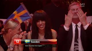 Eurovision 2012 // Final voting [Swedish commentary]