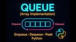 59.Queue (Array Implementation) — Circular Buffer Explained (Python)