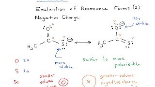 Evaluating Resonance Structures Negative Charge