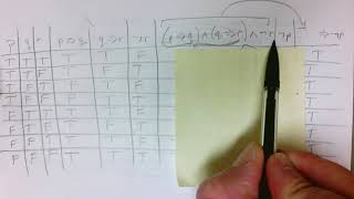 Truth Table worked example #3 (3 p, q, and r)