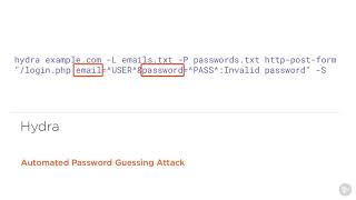 Automated Password Guessing Attack - Hydra