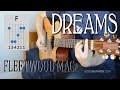 Dreams by Fleetwood Mac | 2-Chord Song!