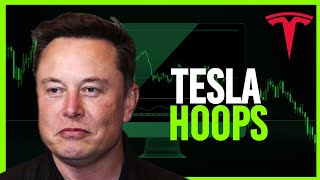 Don’t Buy Yet: Here’s Why Tesla Stock’s Ready to Plummet Under $100