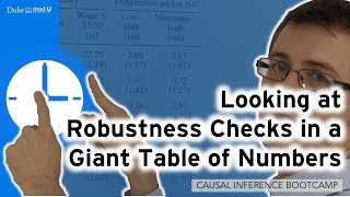 Looking at Robustness Checks in Giant Tables: Causal Inference Bootcamp