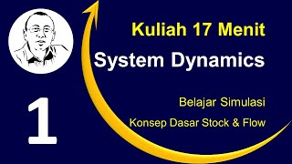 Kuliah System Dynamics Bagian 1