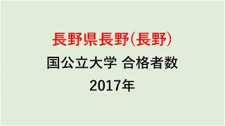 長野高校　大学合格者数　2017～2014年【グラフでわかる】