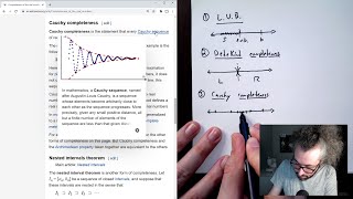 Completeness Axioms (with pictures) | Real Analysis