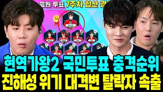 현역가왕2 국민투표 7주차 충격순위 진해성 위기 대격변 탈락자