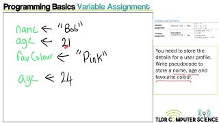 1 GCSE AQA Pseudocode Programming Basics