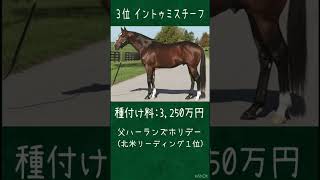 【競馬】海外種牡馬のヤバすぎる種付け料ランキング！# shorts