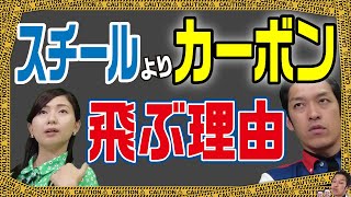 【アイアン】絶対に確認してください！スチールからカーボンに変える注意点