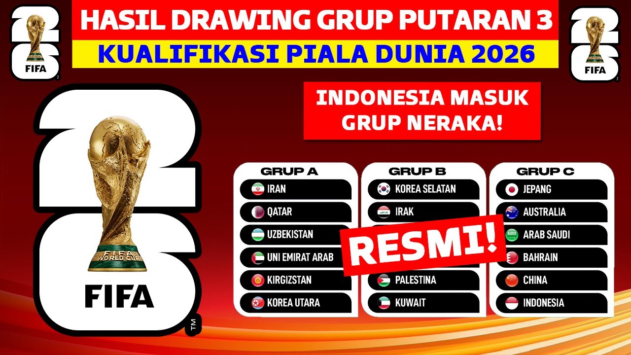 RESMI! Hasil Drawing Kualifikasi Piala Dunia Putaran 3 - Jadwal ...