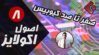 آموزش کیوبیس (قسمت هشتم) اکولایز صدا | Cubase Tutorial EP08 - Vocal Equalizer