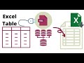 Dynamic SQL queries with Power Query (Can be used for Excel and Power BI) - WHERE Conditions