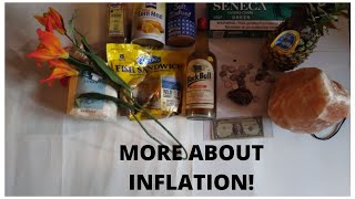 MORE ABOUT INFLATION AND CPI  ( CONSUMER PRICE INDEX ) ?