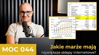 Marże w eCommerce. Jakie marże mają największe sklepy internetowe?