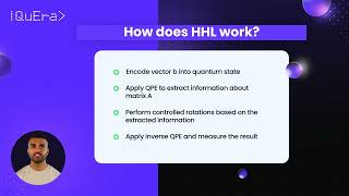 What is the HHL Algorithm | QuEra
