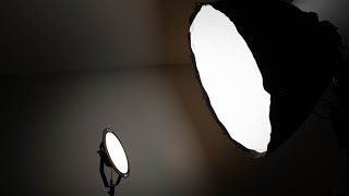 Lighting on a BUDGET: Godox vs FalconEyes