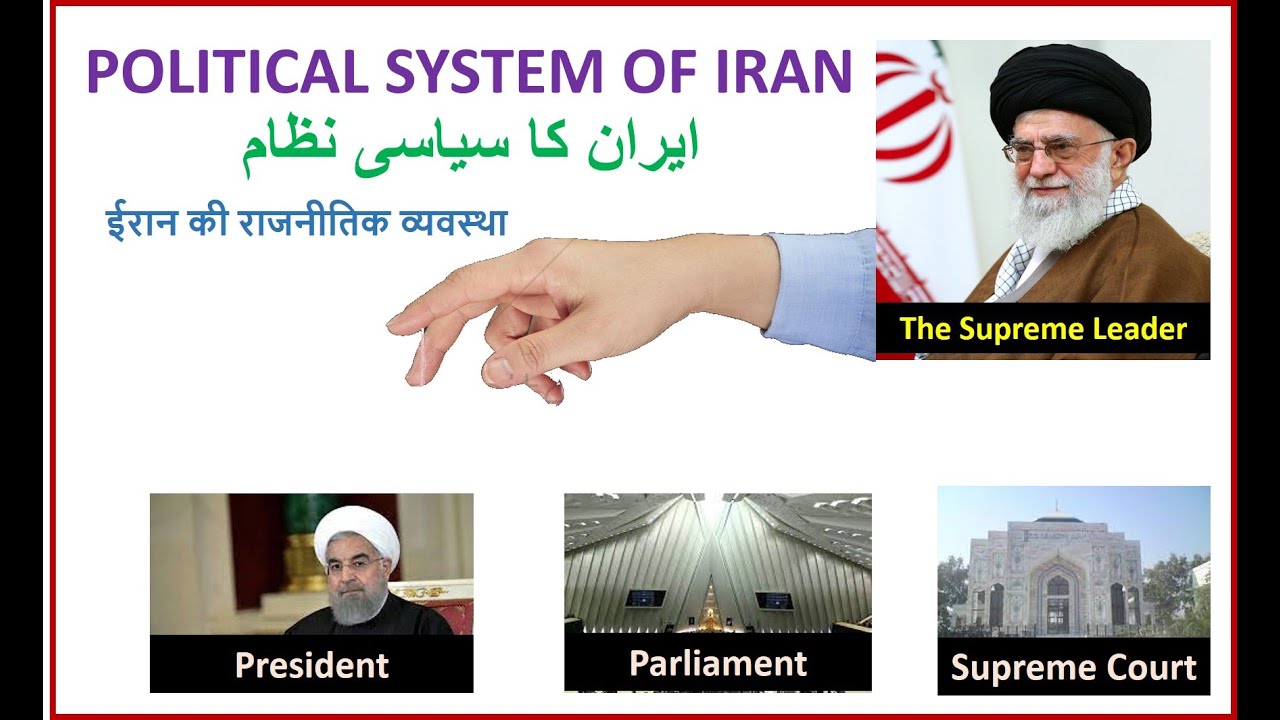 Political System Of Iran | Political Science And Comparative Politics ...