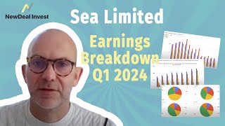 Breakdown of Sea Limiteds Q1 Earnings report by Mads Christiansen, NewDeal Invest