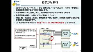 SINET6への移行について／NII 学術基盤推進部学術基盤課 SINETチーム／齊藤 麻友子