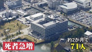 何が？新型コロナ第7波…約2か月で71人死亡　島根県の分析は？