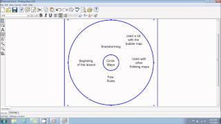 Circle Maps