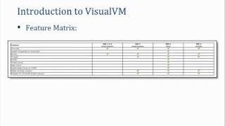 Intertech - Complete Java Performance Tuning Training - Part 7