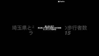 個人的に思う。千葉県と埼玉県の駅別駅前歩行者　ランキング#ランキング￼